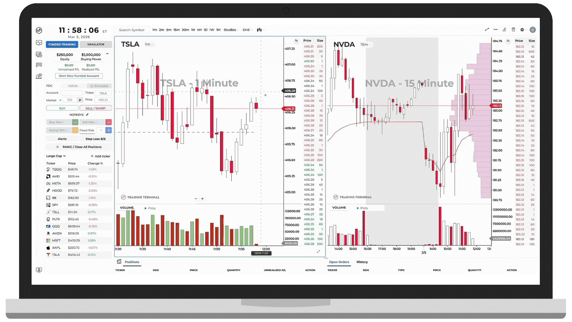 Trading platform screenshot